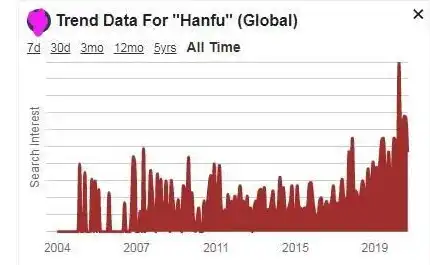 外贸网站营销策略，打造高效国际市场推广平台，外贸网站营销手段有哪些