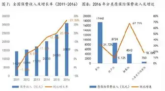 深度解析，如何通过精准策略，提升关键词转化率，实现业绩飞跃，如何提高关键词转化率论文