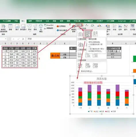 深入解析Excel数据分析与可视化，打造专业级图表的秘诀，数据分析可视化图表excel课程讲解