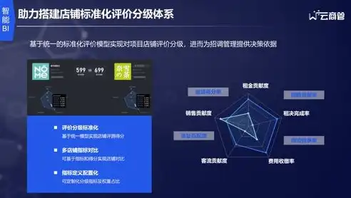 PHP玩具公司网站源码，打造一站式玩具购物平台，助力企业发展，玩具网站模板