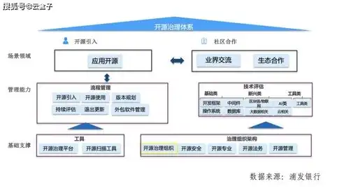 深度解析，企业网站源码的奥秘与开发技巧揭秘，企业网站源码 html