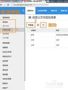 网站开发与建设，全方位解析网站制作的关键步骤与技巧，网站开发与建设会遇到那些问题和困难