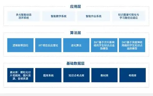 深耕深圳，打造个性化网站——全方位解析深圳网站制作服务，深圳网站制作公司好吗