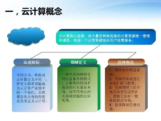 云计算与虚拟化，密切关系与本质区别解析，简述云计算与虚拟化的关系和区别