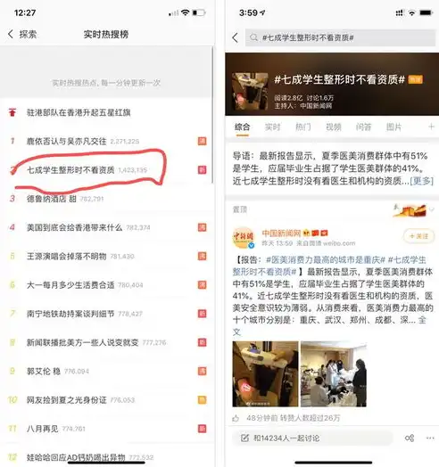 揭秘整形网站源码，如何打造一个专业、可靠的医美平台？整形网站 源码下载