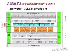 深入解析服务器分割VPS技术，如何高效利用服务器资源？服务器分割小服务器