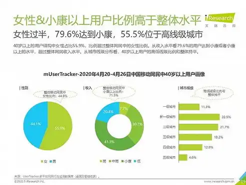 电影站SEO优化攻略，提升网站流量与用户粘性，打造高质量电影平台，电影网站项目