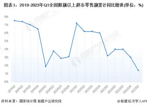 2023年SEO新闻盘点，行业变革与机遇并存，企业如何把握趋势，Seo新闻稿