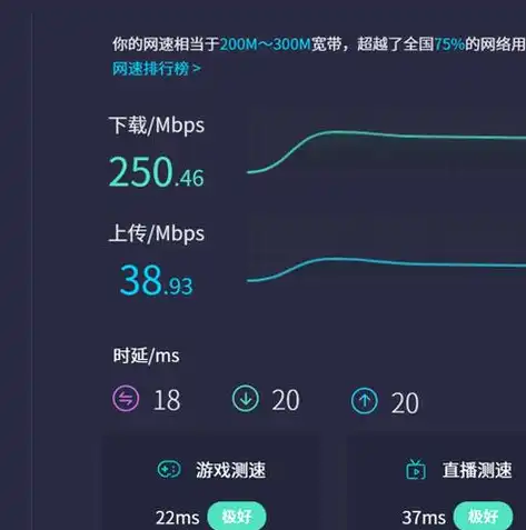 解析3M带宽服务器可承载的人数上限，合理规划，提升网络体验，服务器3m带宽 多少人用