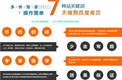 关键词优化技巧全解析深度剖析，轻松提升网站SEO排名！，关键词优化详细教程视频