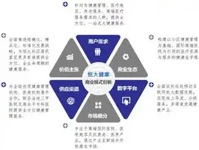 探索案例网站，揭秘其背后的创新与成功之道，建筑案例网站