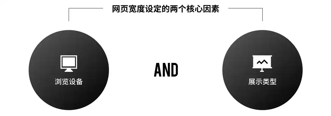 探索网站尺寸的奥秘，如何打造完美视觉体验，网站尺寸大小