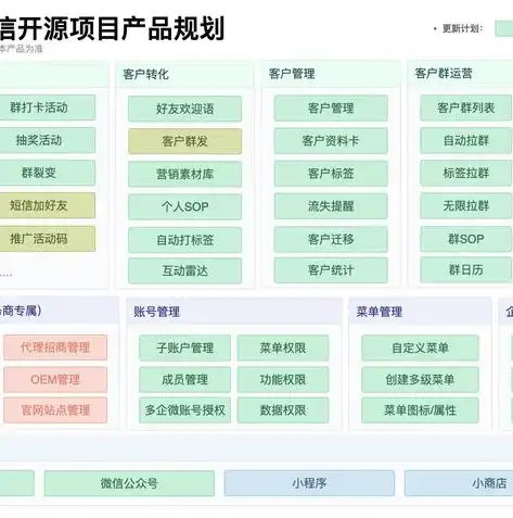 大气企业网站源码PHP，打造现代企业品牌形象的关键，企业官网源码php