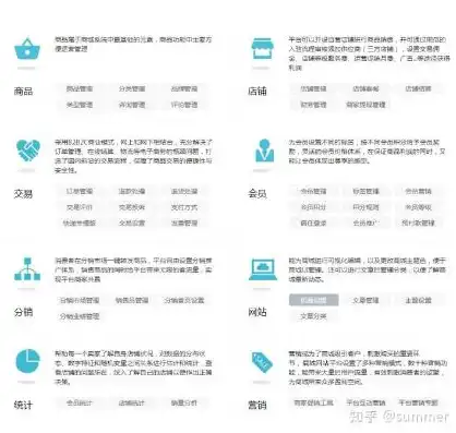 全面解析电子商务网站PHP源码下载，构建您的在线购物平台，电子商务网站php源码下载软件