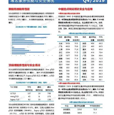 深入解析DNS服务器加入域的详细步骤与注意事项，dns管理器添加域名