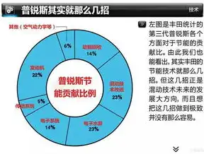 深度解析混合模式，跨界融合的艺术与科技之旅，混合模式有什么作用