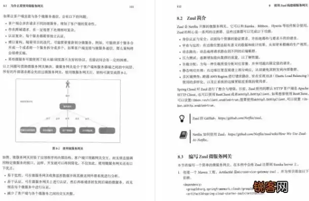 深入解析Spring Cloud微服务架构实战，构建高效可扩展的分布式系统，springcloud微服务架构实战派 pdf