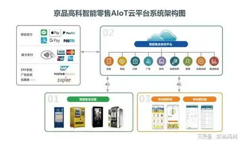 深度解析，网站加速策略，助力企业提升用户体验与竞争力，网站加速器免费