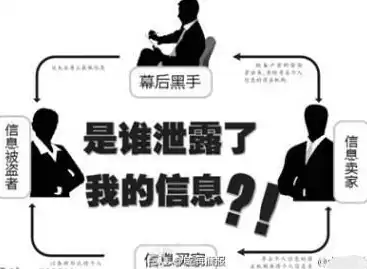 揭秘互联网时代下的代理奥秘，如何高效利用代理技术优化网络体验，谷歌关键词 代理怎么弄