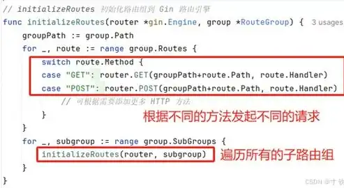 深度解析网站关键词优化技术，策略与实践，网站关键词优化技术有哪些