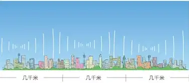 探寻天门网站的奥秘，揭秘网络世界的绿色家园，天门网站建设银行