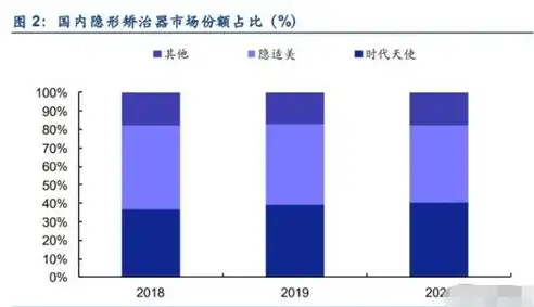 深度解析，如何通过专注关键词排名提升，助力网站流量飞跃，专注关键词快速排名测试