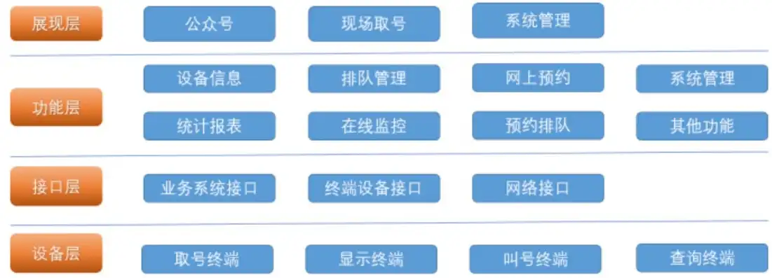 深入解析导航网站后台源码，揭秘网站架构与关键技术，导航系统网站源码