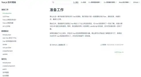 揭秘Flash技术如何打开网站源码，技巧与原理深度解析，flash打开网页