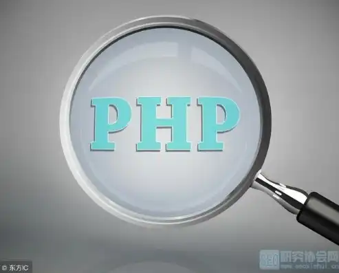 深入解析PHP网站源码删除，安全、高效、不留痕迹，php增删改网页源代码