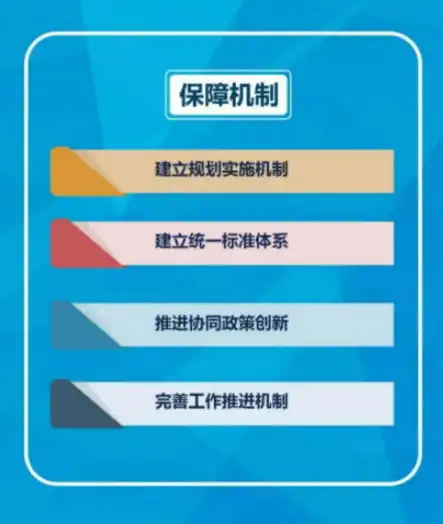 网站建设专业指南，从规划到上线，打造高效、专业的网络平台，网站建设专业的就业方向