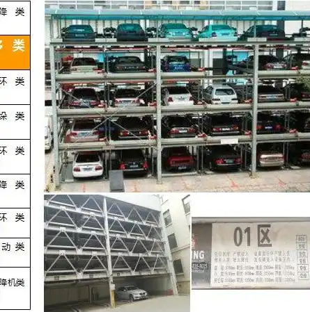 基于大数据分析与挖掘的智慧城市治理策略研究——以城市交通拥堵问题为例，大数据分析与挖掘论文题目怎么写