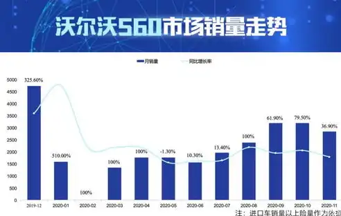 深度解析桂林网站关键词优化策略，助力企业提升在线竞争力，网站关键词优化系统