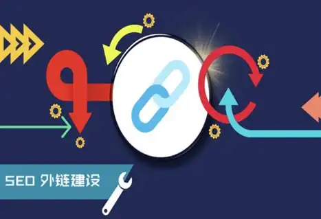 北京SEO优化公司专业SEO服务，助力企业互联网营销腾飞，北京官方seo搜索引擎优化推荐