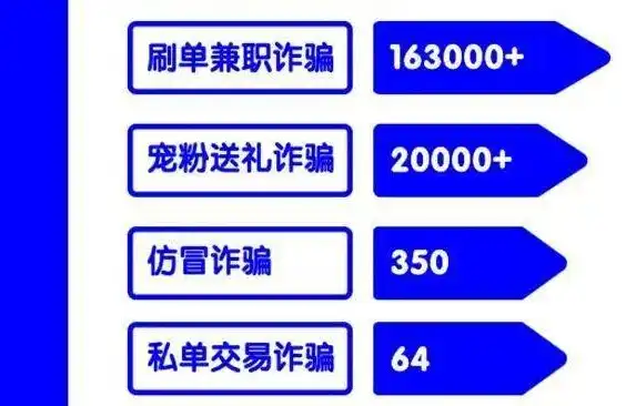 揭秘法律顾问网站源码，深度解析其核心功能与开发技巧，法律顾问 网站 源码下载