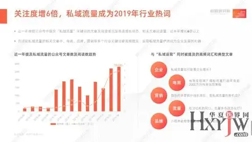 精准流量关键词投放，掌握五大核心原则，提升广告效果，流量词和关键词