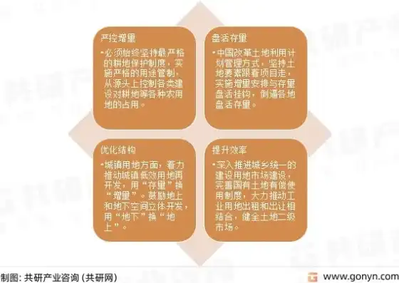 商砼站行业类别分析，产业融合下的新兴产业地位，商砼站属于什么用地性质