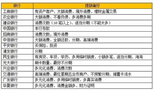 揭秘关键词排名稳定提升的秘诀，策略与实践相结合，关键词排名稳定提升什么意思