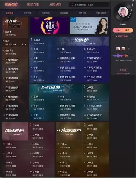 PHP音乐外链网站源码解析，打造个性化音乐体验平台，php音乐外链网站源码是多少