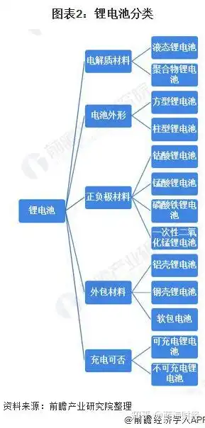 深度解析，成都建设网站公司的核心竞争力与发展前景，成都建设网站哪家公司好