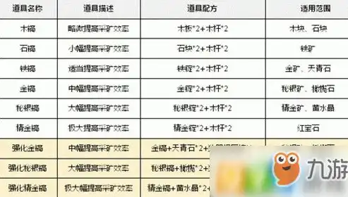 高效关键词总结技巧，挖掘信息核心，提升内容价值，怎么总结关键词的知识点