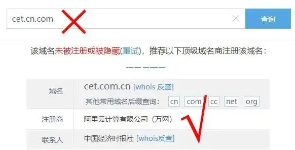 探索XX.com——揭开这个独特域名背后的故事与魅力，网站域名申请注册步骤