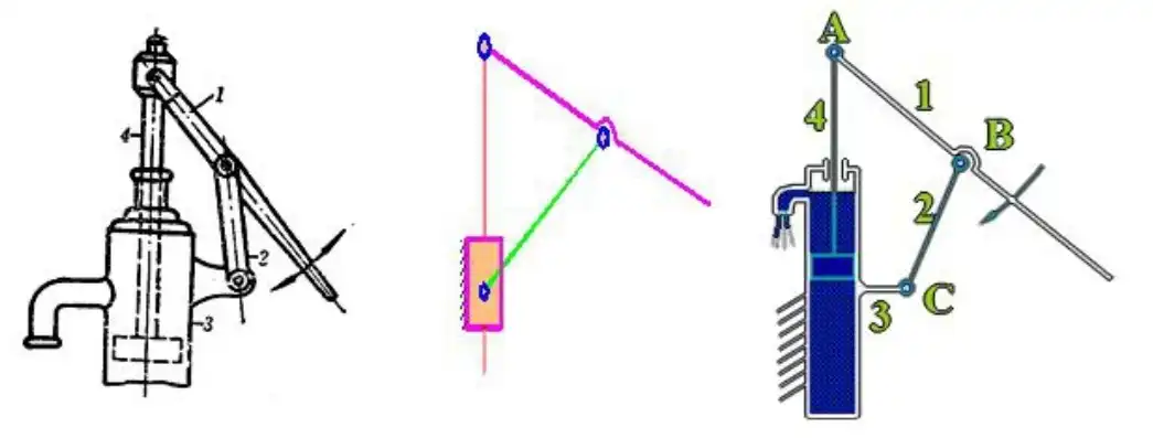 伸缩杆机构运动简图绘制方法详解，伸缩杆机构运动简图怎么画的