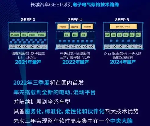 揭秘隐私数据，盘点涵盖各类数据库的隐私信息保护要点，隐私数据有哪些