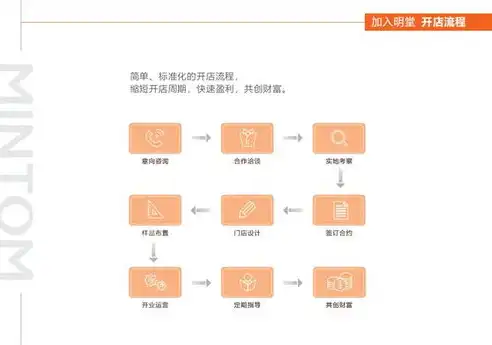 南通专业网站建设，打造企业网络新形象，助力品牌腾飞，南通做网站哪家好