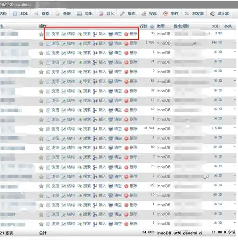 深入解析，有了源码，如何高效搭建自己的网站？有了源码怎么搭建网站呢