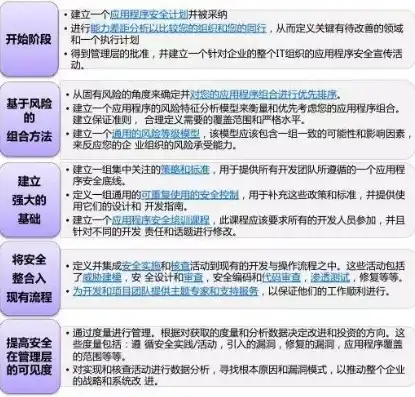 深入探讨代码托管本地使用的安全性，风险与应对策略，代码托管本地可以用吗安全吗