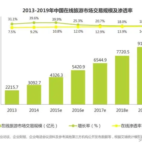 深度解析CMS网站管理系统，功能、优势及实际应用，cms网站建设