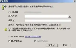 深入解析，如何有效禁止FTP服务器上的匿名访问，如何在ftp服务器上禁止匿名访问