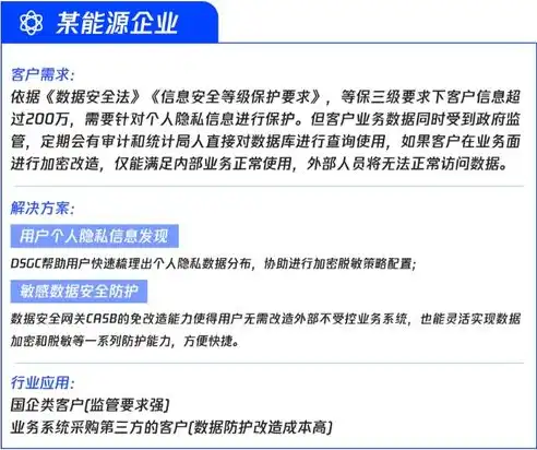 网站公安备案，安全合规的必要步骤，保障网络空间清朗的重要举措，网站公安备案查询