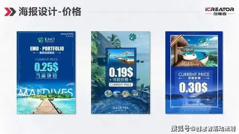 打造卓越品牌形象，揭秘高端网站制作公司的核心优势与成功案例，高端网站制作公司